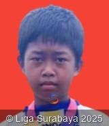 MUHAMMAD ZHAFRAN ALFARIZI 