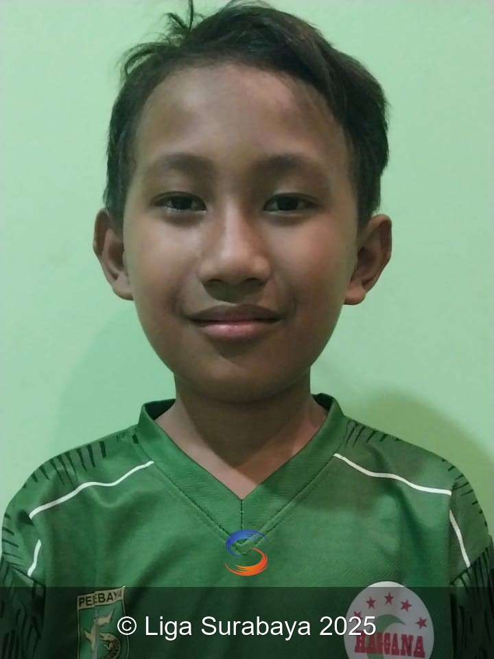 Fahmi ammar rizky sugiono