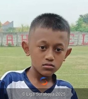 Syahlendra de cancio naicau vilanova