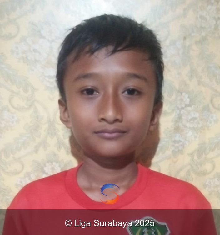 MUHAMMAD JAILANI ASSEGAF