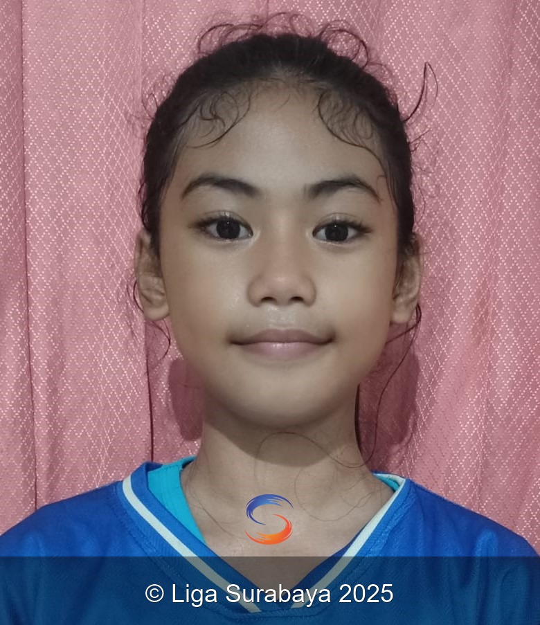 ARSYLLA NAURA AL FANDHA RU'US