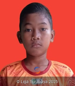 MUHAMMAD IBRAHIM HABIBILLAH