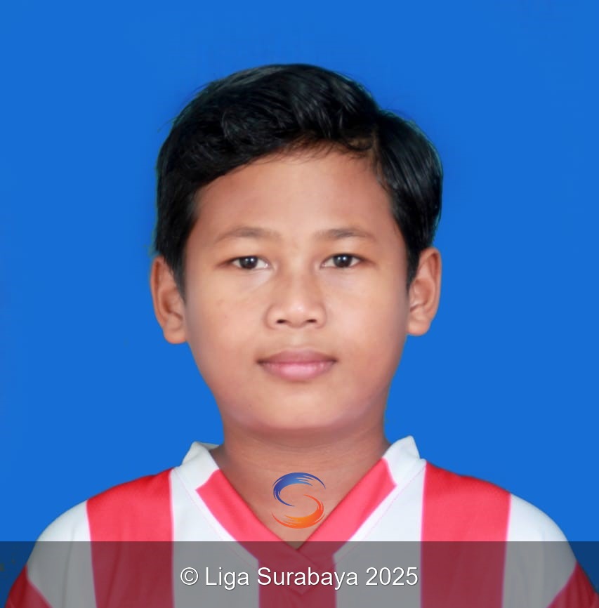 MUHAMMAD ALBARRA NURCAHYONO