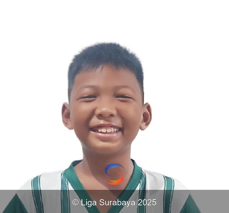 ANZHI MUHAMMAD ZIDAN