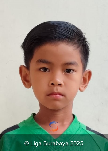 MUHAMMAD RAFFASYA MAQIL